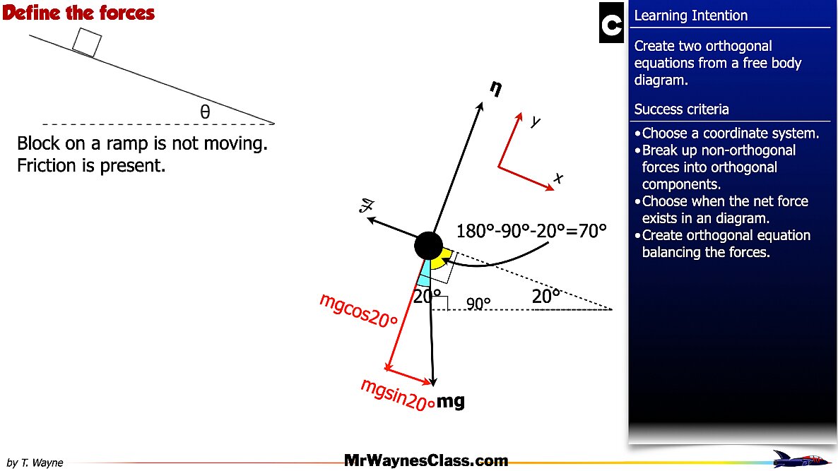 02 AP Free body -components and Equations files.012
