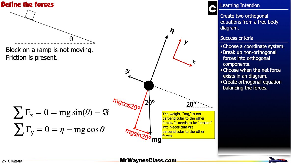 02 AP Free body -components and Equations files.013