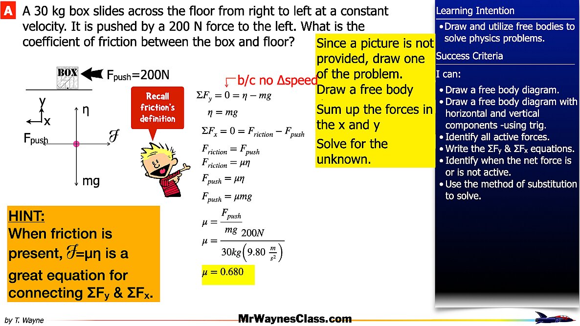 03-Freebody-diagrams-files.002