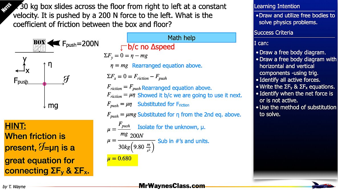 03-Freebody-diagrams-files.003