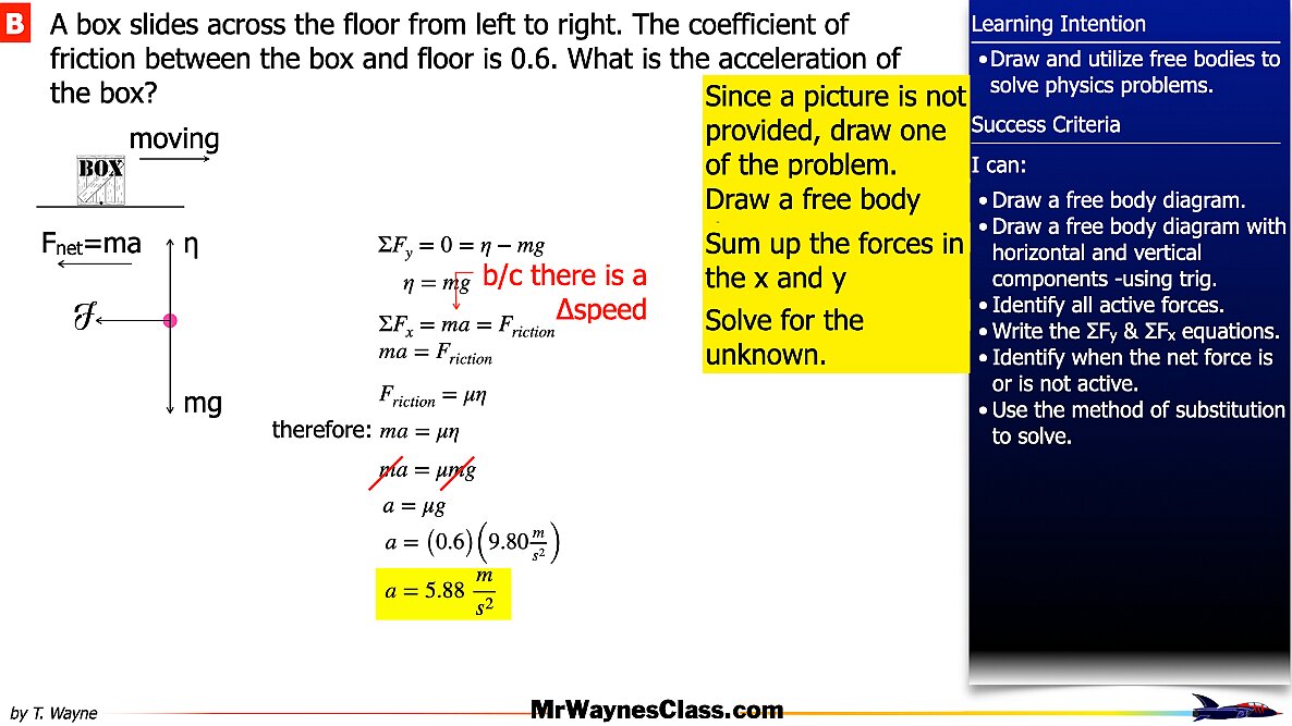 03-Freebody-diagrams-files.005