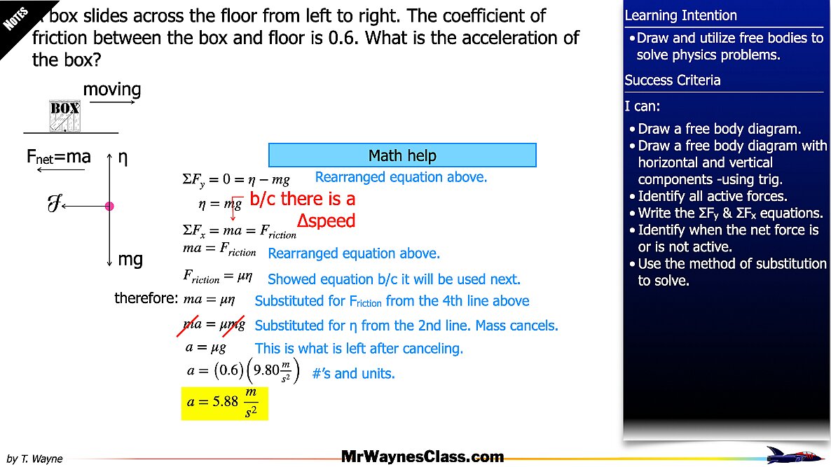 03-Freebody-diagrams-files.006