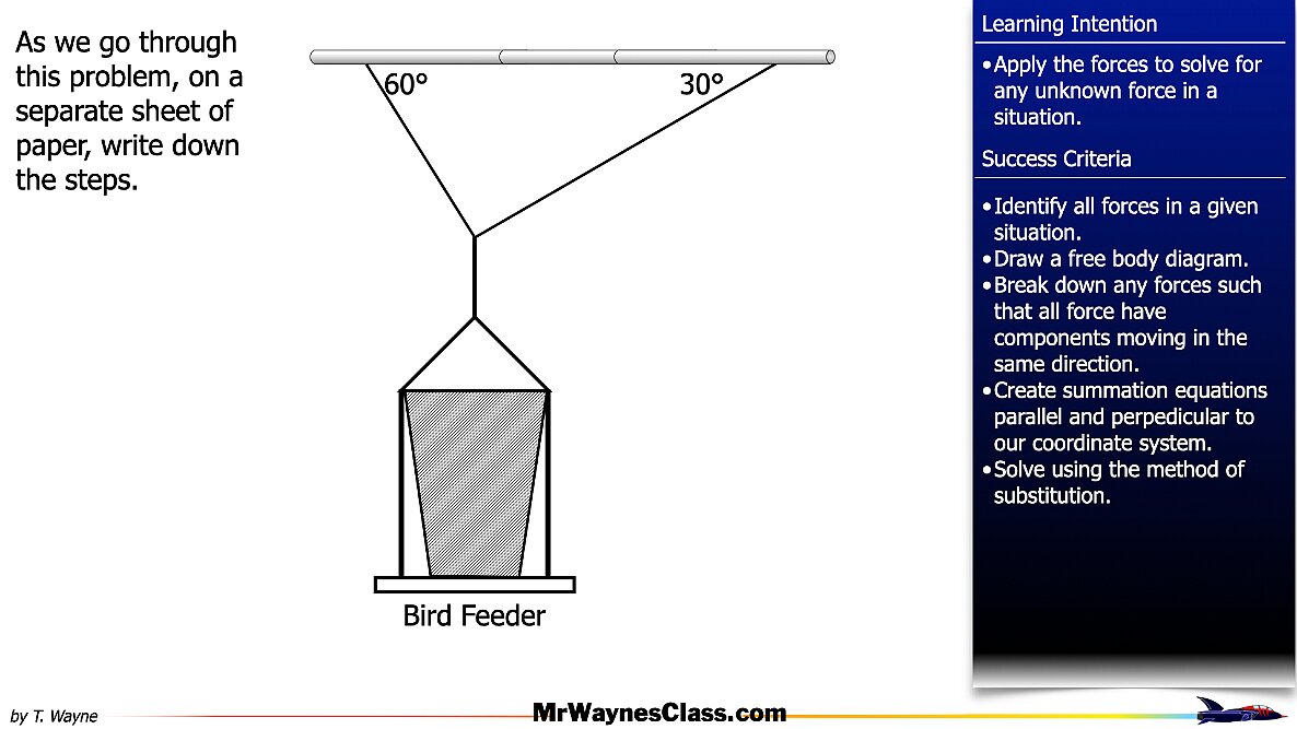 04 Freebody Examples files.003