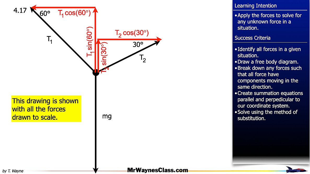 04 Freebody Examples files.004