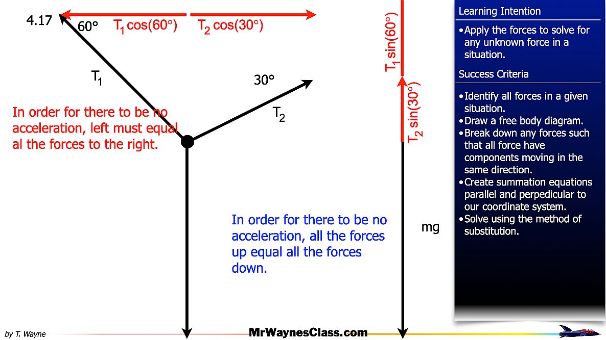 04 Freebody Examples files.006