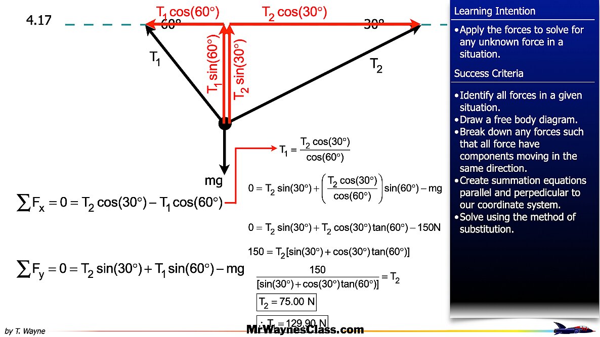 04 Freebody Examples files.008