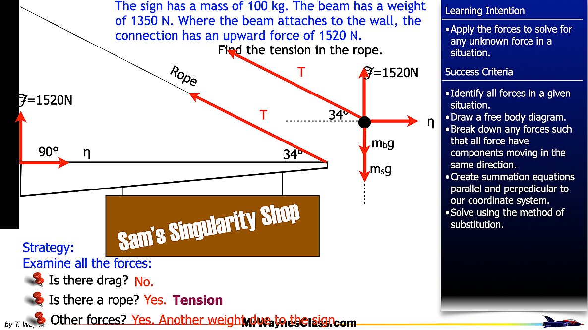 04 Freebody Examples files.014