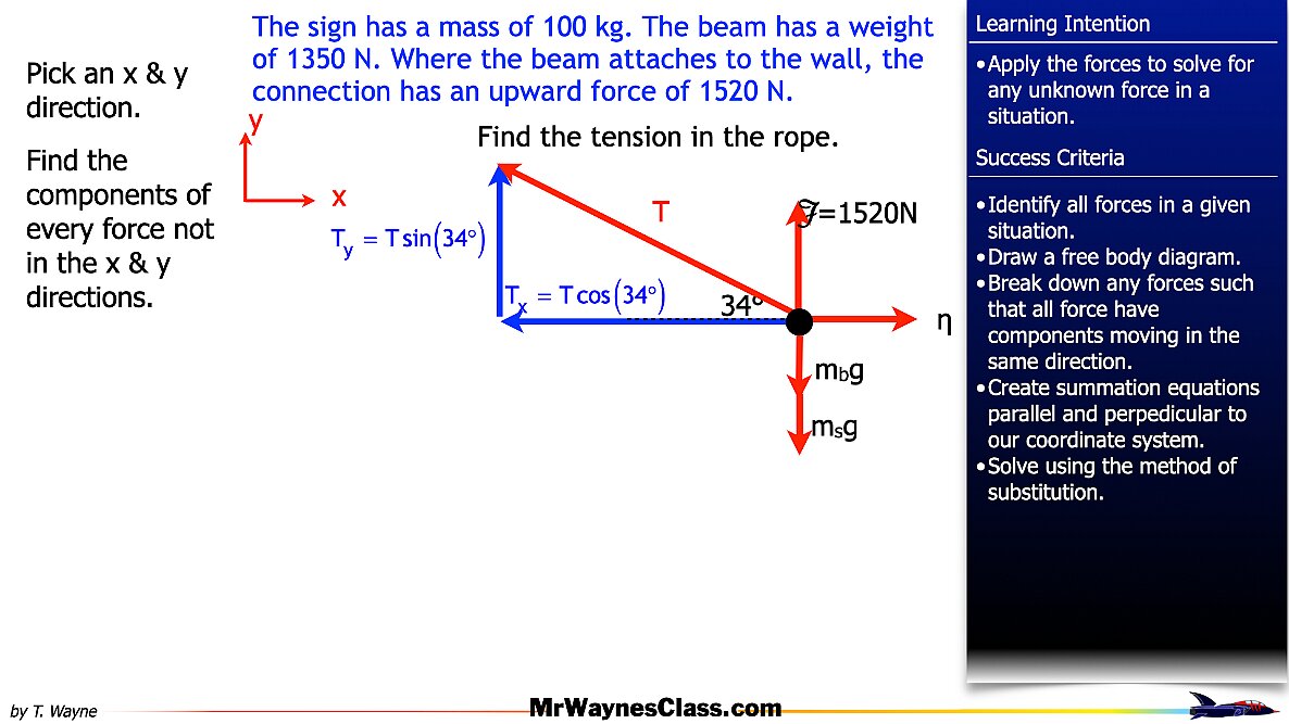 04 Freebody Examples files.015