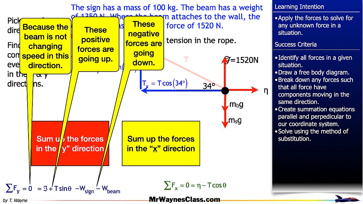 04 Freebody Examples files.017