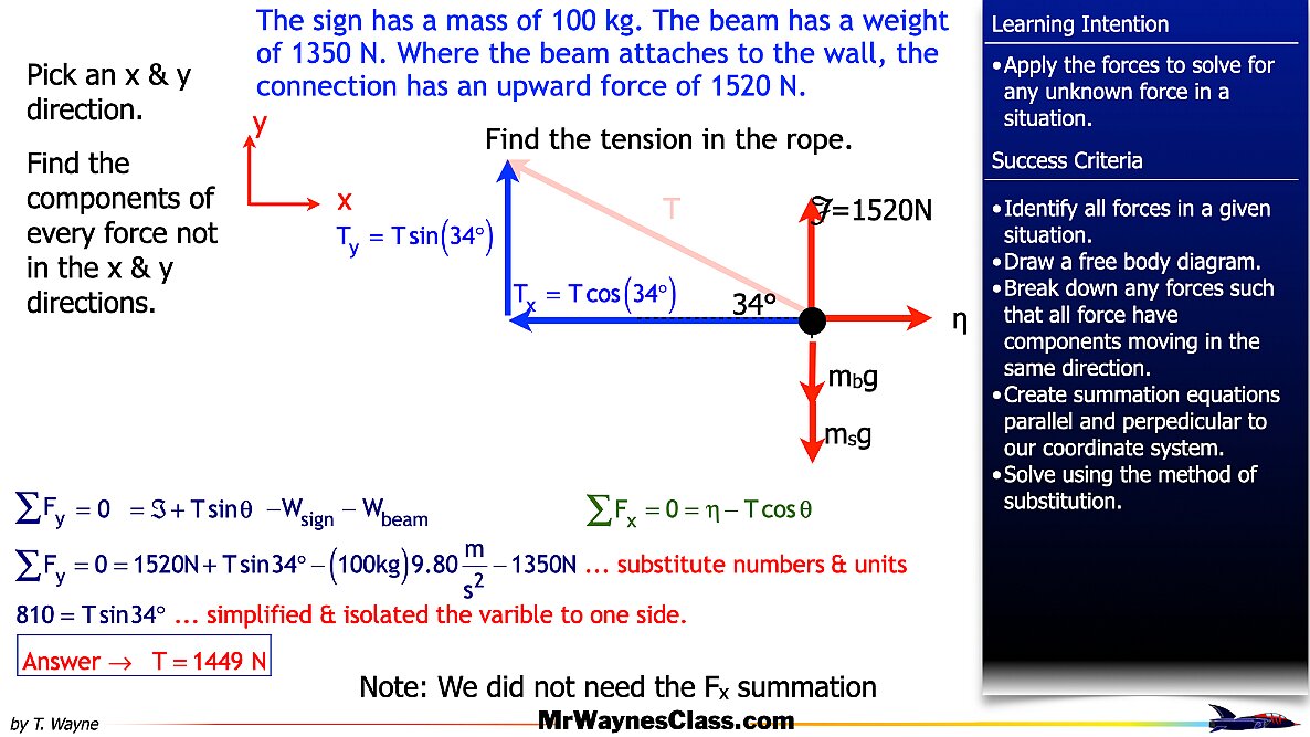 04 Freebody Examples files.018