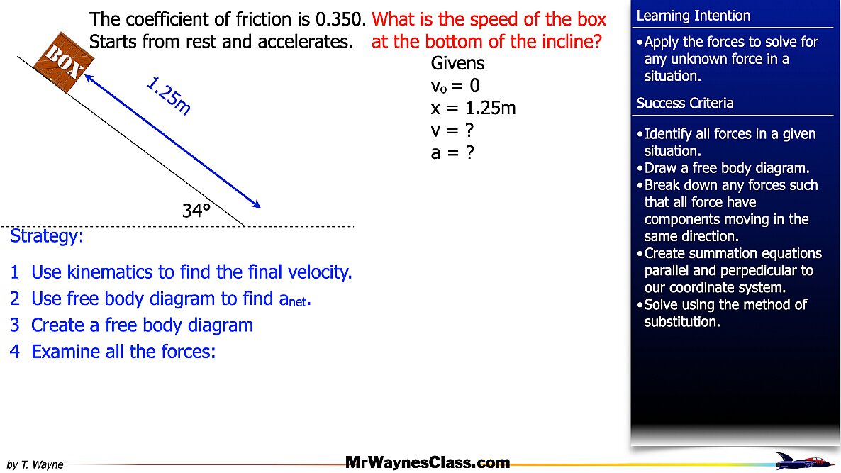 04 Freebody Examples files.022