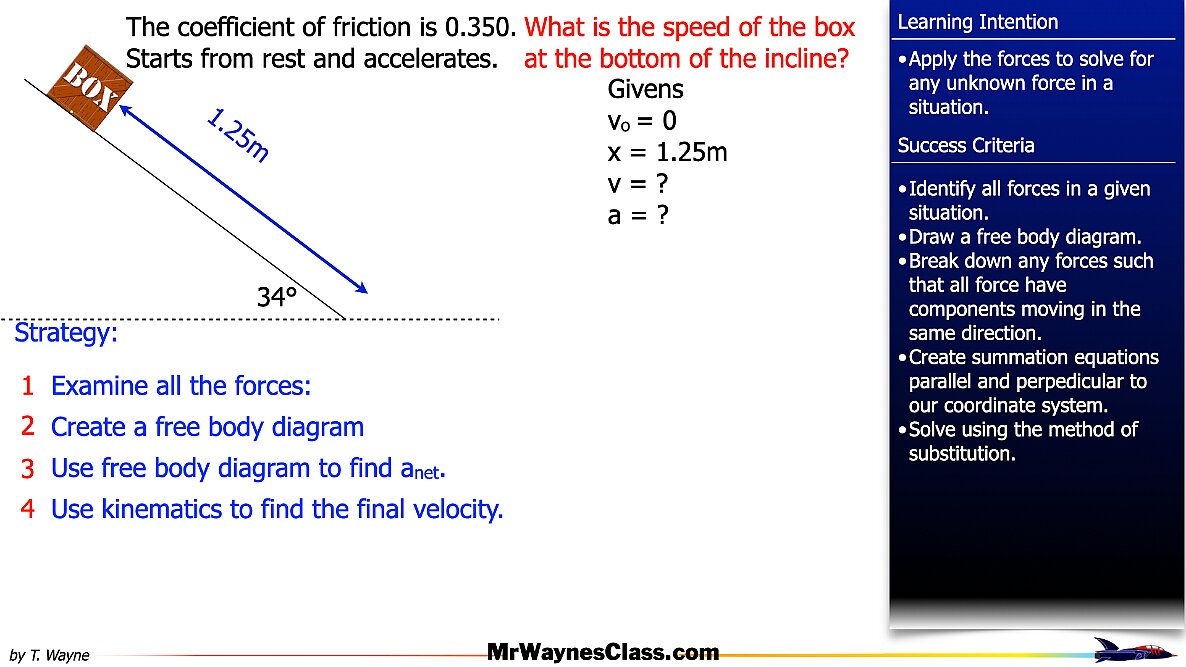04 Freebody Examples files.023