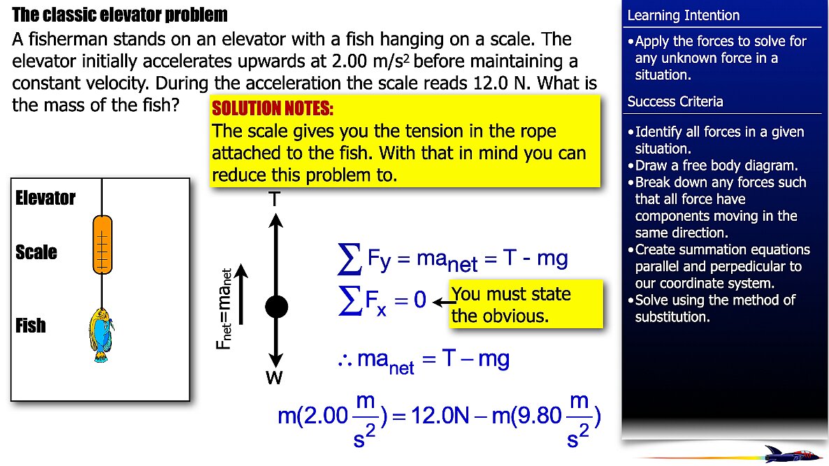 04 Freebody Examples files.029
