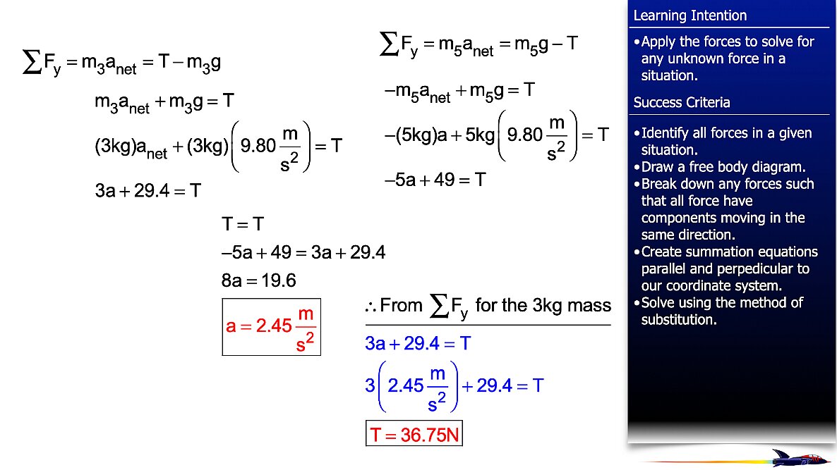 04 Freebody Examples files.036