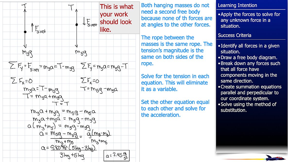 04 Freebody Examples files.037