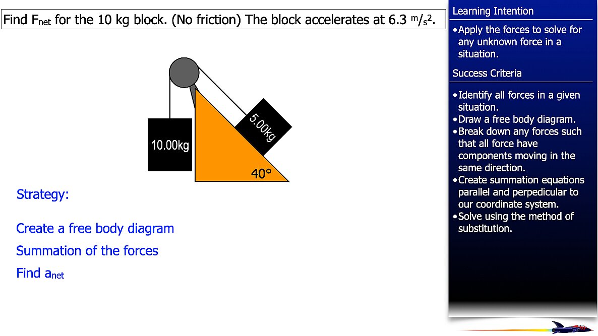 04 Freebody Examples files.038