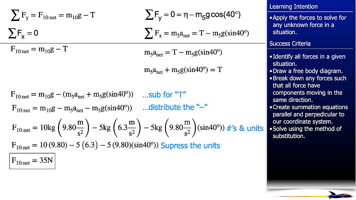 04 Freebody Examples files.041