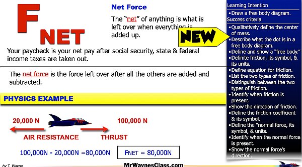  004 Define the forces - Fnet.002.jpeg