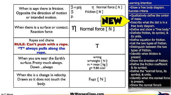  004 Define the forces - Fnet.007.jpeg