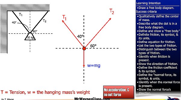  004 Define the forces - Fnet.011.jpeg