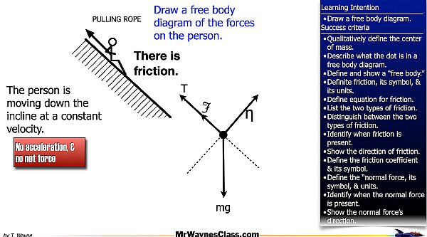  004 Define the forces - Fnet.016.jpeg