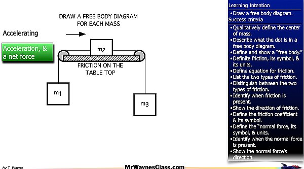  004 Define the forces - Fnet.021.jpeg