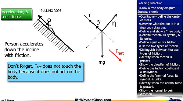  004 Define the forces - Fnet.023.jpeg