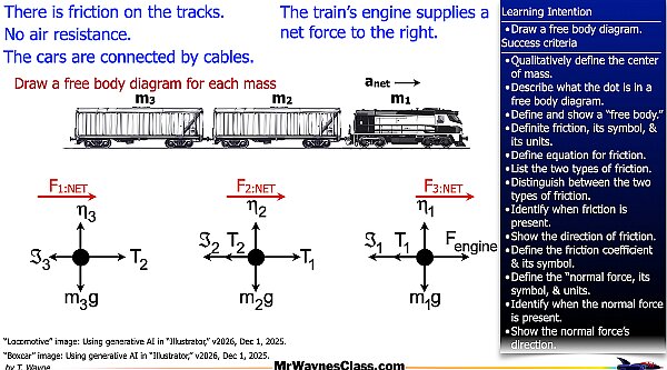  004 Define the forces - Fnet.025.jpeg