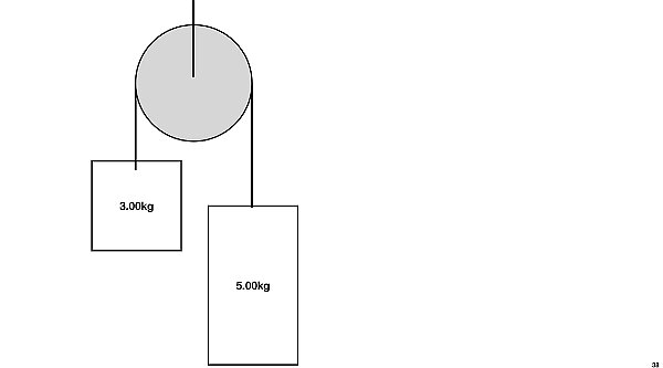  004 Define the forces - Fnet.038.jpeg