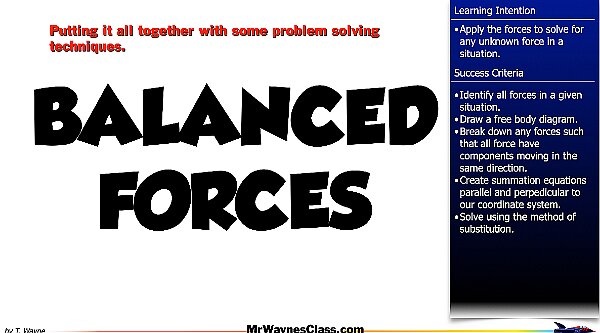 04 Freebody Examples files.001.jpeg