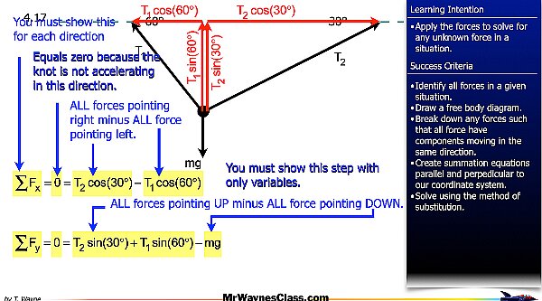 04 Freebody Examples files.007.jpeg