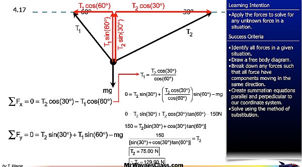 04 Freebody Examples files.008.jpeg