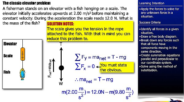 04 Freebody Examples files.029.jpeg