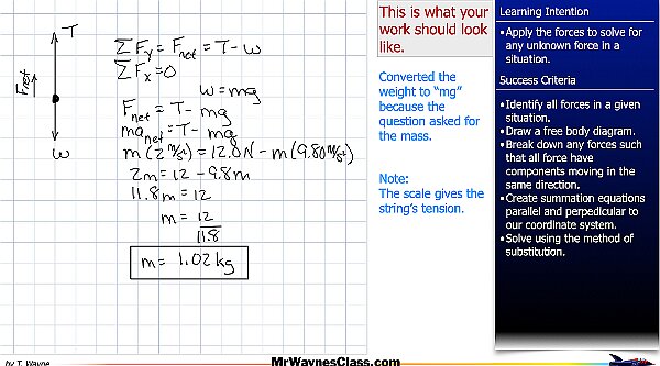 04 Freebody Examples files.032.jpeg