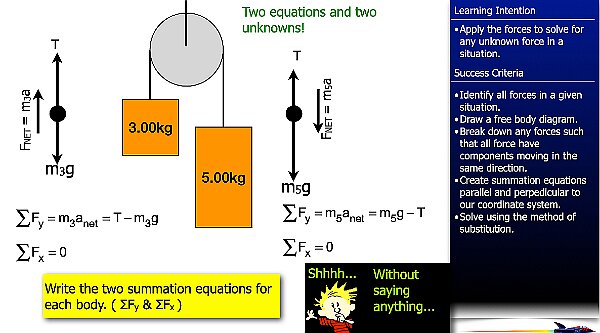 04 Freebody Examples files.035.jpeg