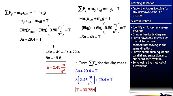 04 Freebody Examples files.036.jpeg