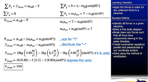 04 Freebody Examples files.041.jpeg