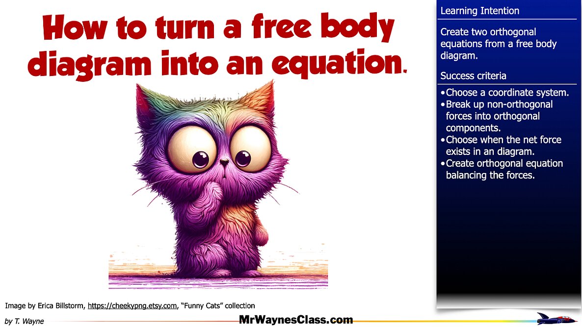005 AP Free body -components and Equations.002