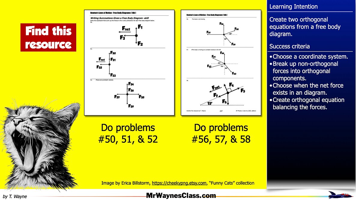 005 AP Free body -components and Equations.006