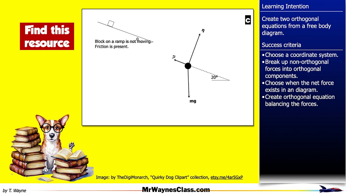005 AP Free body -components and Equations.010