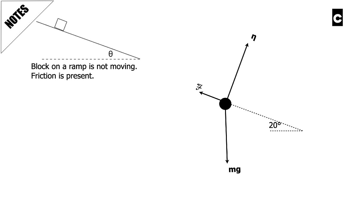 005 AP Free body -components and Equations.017