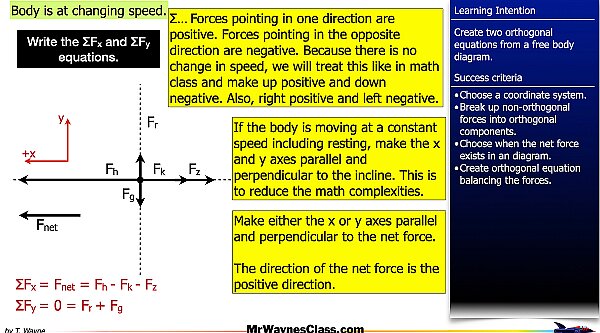 005 AP Free body -components and Equations.005.jpeg