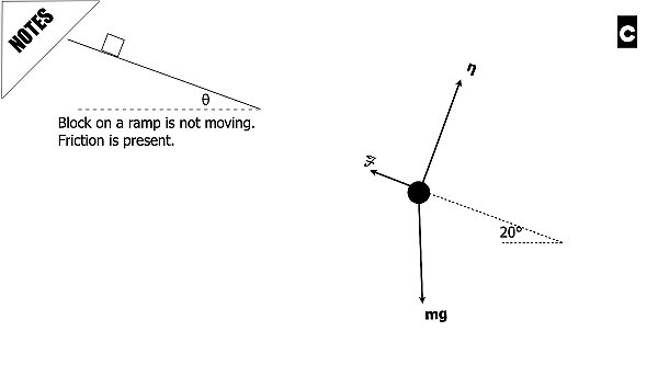 005 AP Free body -components and Equations.017.jpeg