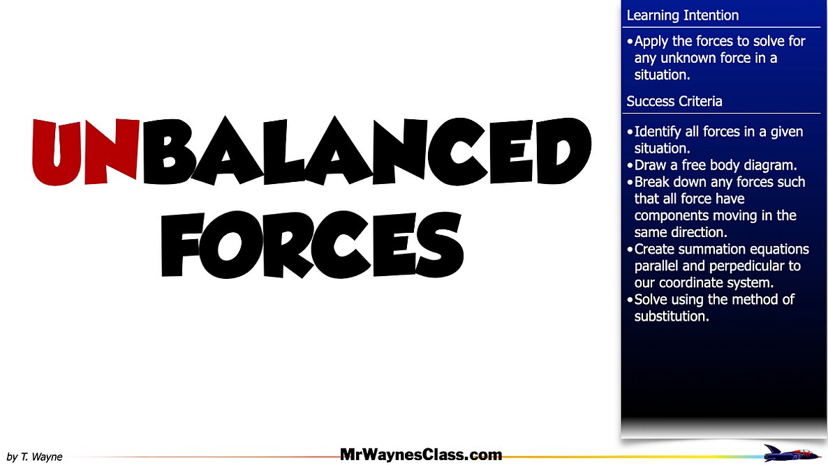 007 Freebody Examples -Unbalanced forces.001