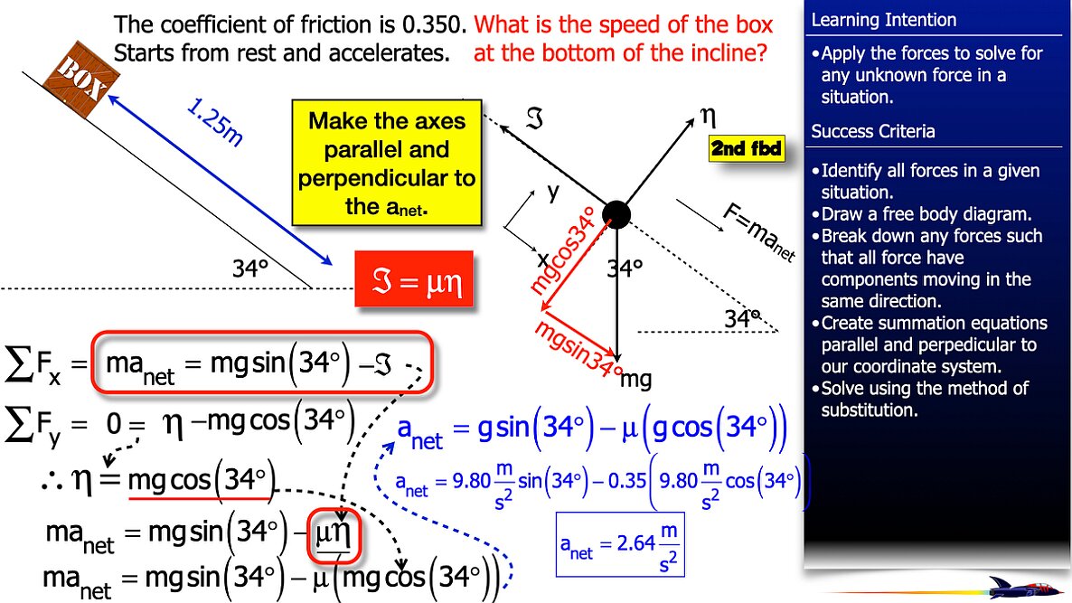 007 Freebody Examples -Unbalanced forces.006