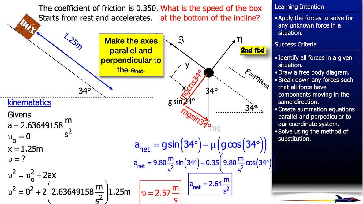 007 Freebody Examples -Unbalanced forces.007