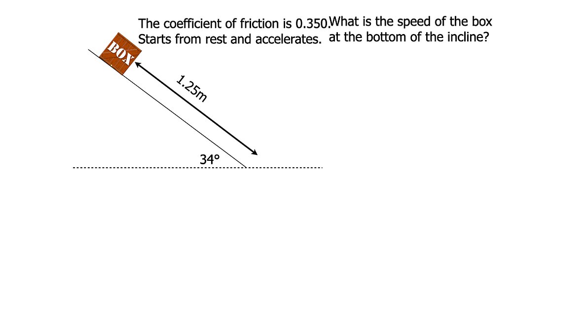 007 Freebody Examples -Unbalanced forces.035