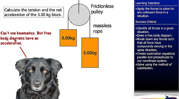 007 Freebody Examples -Unbalanced forces.014.jpeg