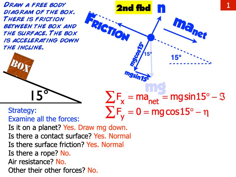 Freebody All Problem Solutions files.002