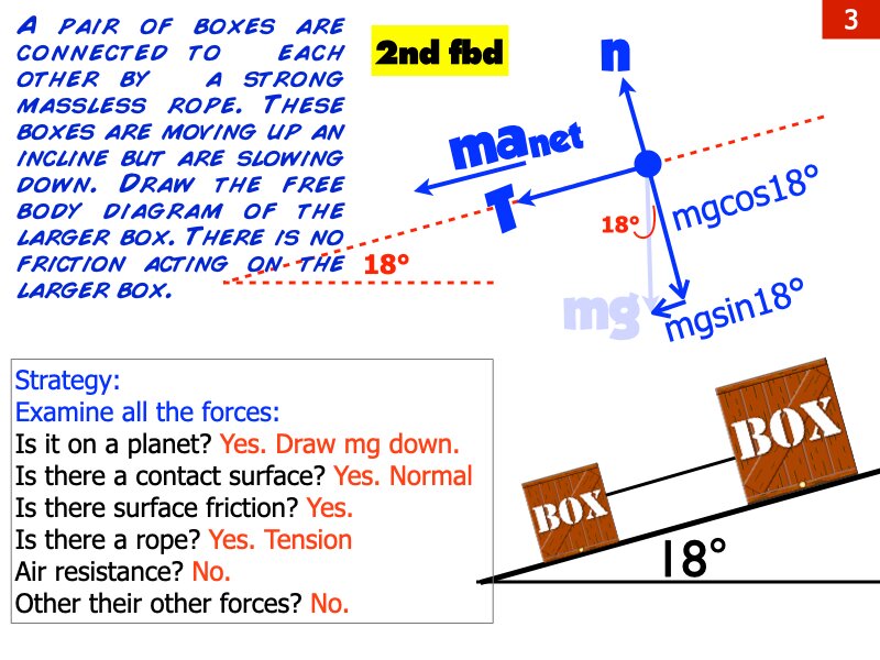 Freebody All Problem Solutions files.005